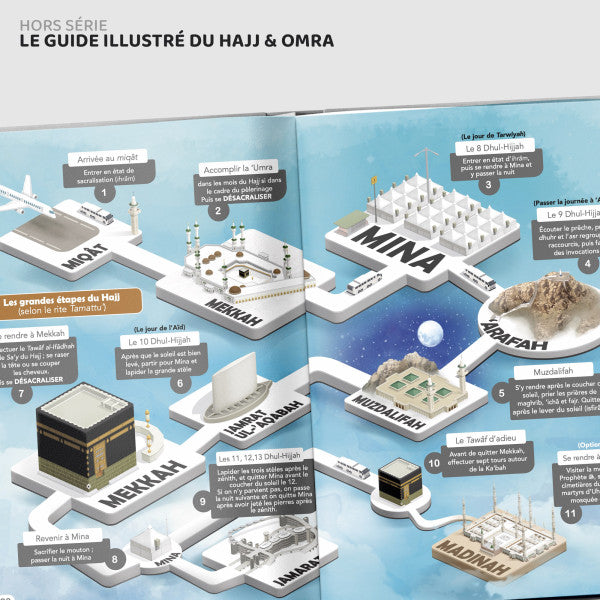 LE GUIDE DU HAJJ ET DE LA OMRA